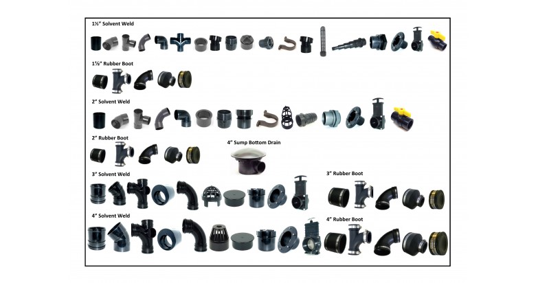 Solvent Weld and Rubber Boot Fittings Solvent Weld and Rubber Boot Fittings